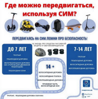 ПАМЯТКА ДЛЯ РОДИТЕЛЕЙ И УЧАЩИХСЯ ПО ПРОФИЛАКТИКЕ БЕЗОПАСНОСТИ НА СРЕДСТВАХ ИНДИВИДУАЛЬНОЙ МОБИЛЬНОСТИ (СИМ) ПАМЯТКА ДЛЯ РОДИТЕЛЕЙ И УЧАЩИХСЯ ПО ПРОФИЛАКТИКЕ БЕЗОПАСНОСТИ НА СРЕДСТВАХ ИНДИВИДУАЛЬНОЙ МОБИЛЬНОСТИ (СИМ).