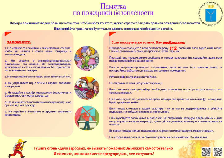 Памятка по пожарной безопасности для детей Памятка по пожарной безопасности для детей.