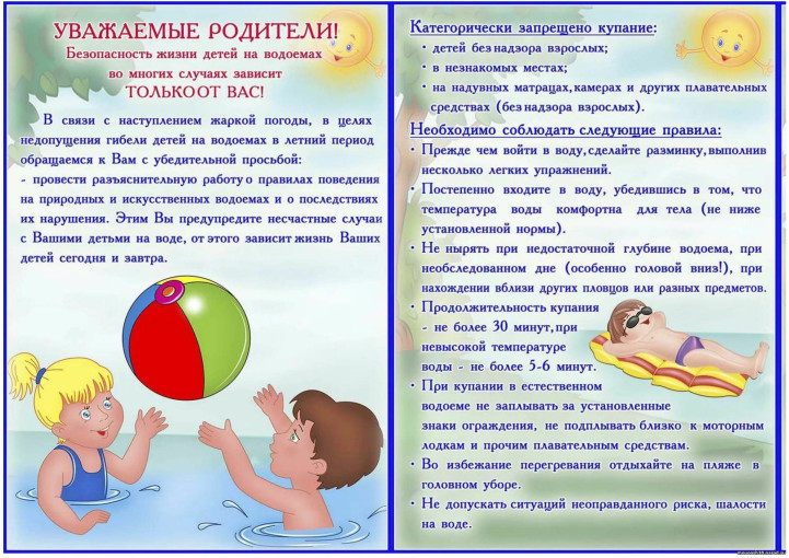 Правила поведения детей на искусственных и природных водоёмах в летний период Правила поведения детей на искусственных и природных водоёмах в летний период.
