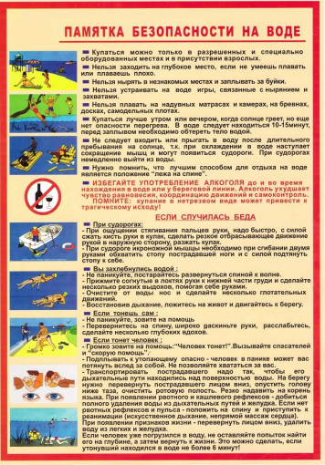 Памятка по безопасности на воде. Если случилась беда. Памятка по безопасности на воде. Если случилась беда.