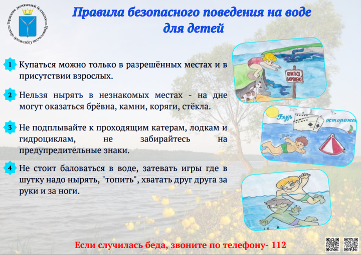 Правила безопасного поведения на воде летом для детей Правила безопасного поведения на воде летом для детей.